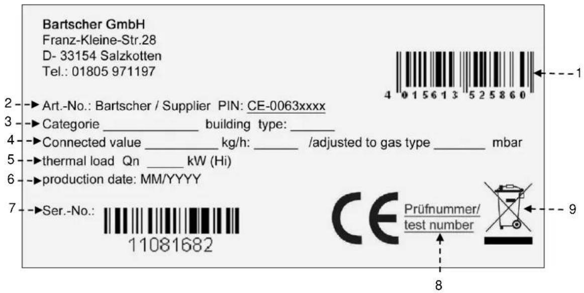 BARTSCHER 2955041 - Index plate - 1