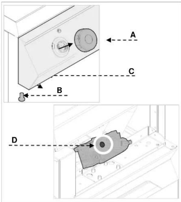 BARTSCHER 2955041 - Setting a minimum value of 630 valve - 5