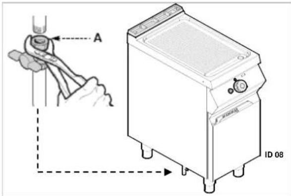 BARTSCHER 2955041 - Ligações de gás (serviço técnico) - 1
