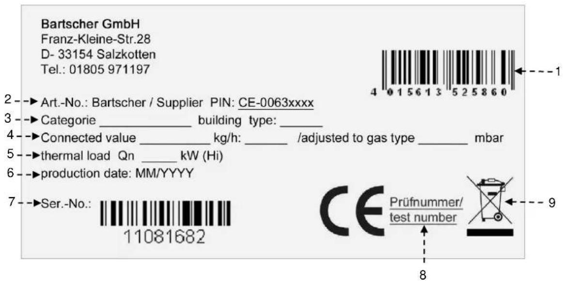 BARTSCHER 2955041 - Typenschild - 1