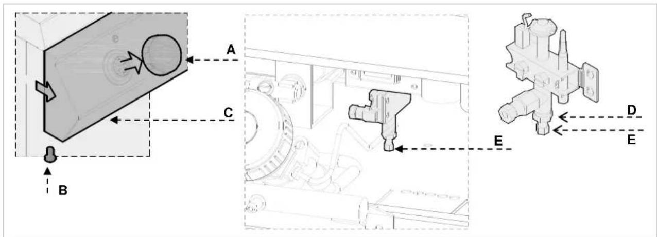 BARTSCHER 2955041 - Sostituzione dell'ugello della fiamma di accensione - 1