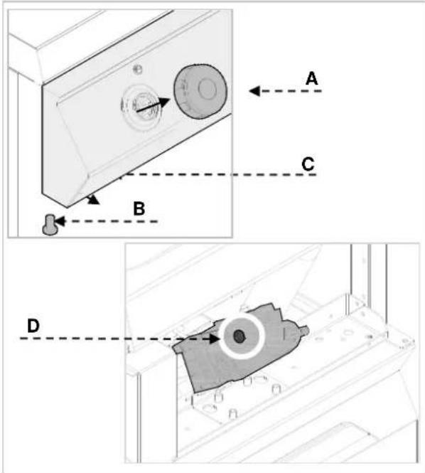 BARTSCHER 2955041 - Minimum-Einstellung des Ventils 630 - 5