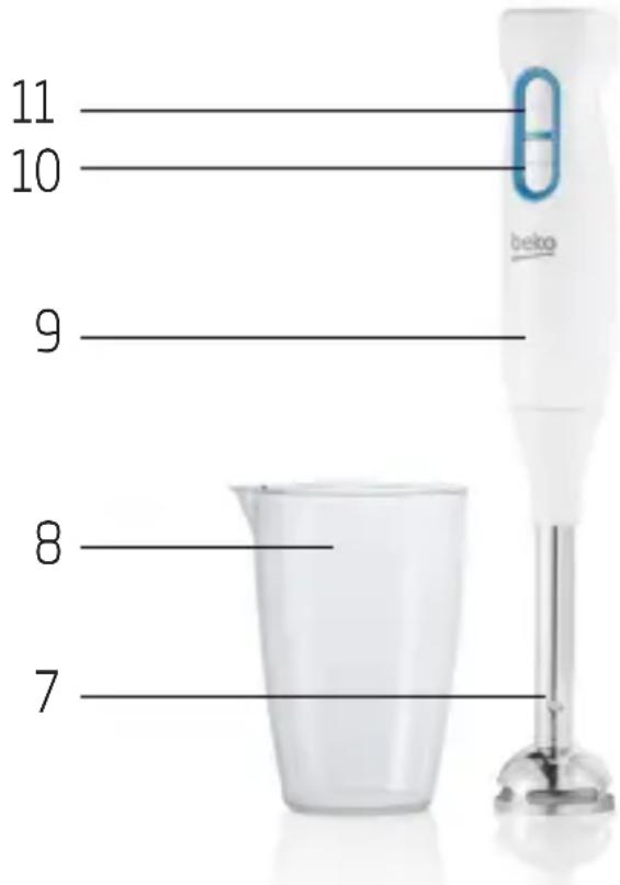 BEKO HBA5550W - Übersicht - 1