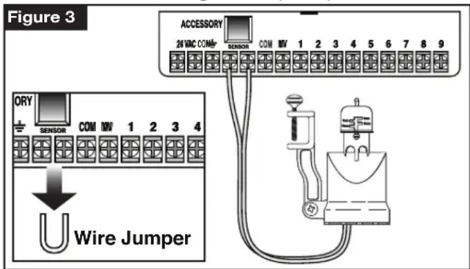 Irritrol KD600EXT - Installing a Rain Sensor (optional) - 1