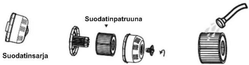 BESTWAY LayZSpa 60065 - Suodatinpatruunan kunnossapito - 1
