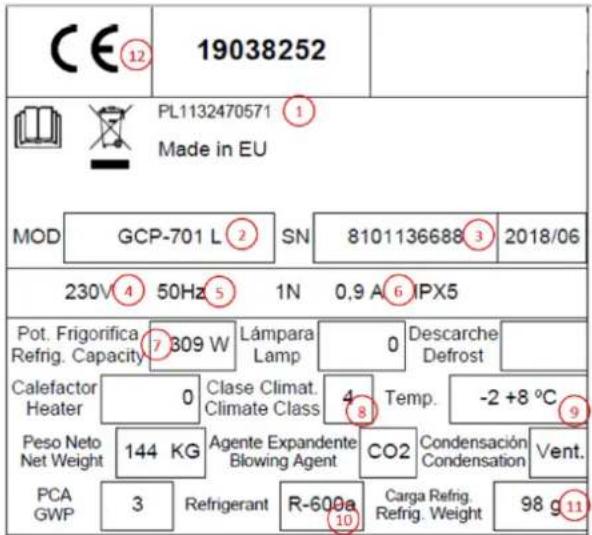 Scancool GUR700X - HET NIET NALEVEN VAN DEZE INSTRUCTIES OF HET ONJUISTE GEBRUIK VAN HET APPARAAT ZAL DE FABRIKANT ONTHEFFEN VAN ALLE VERPLICHTINGEN TEN AANZIEN VAN GARANTIE OF MOGELIJKE CLAIMS. - 1