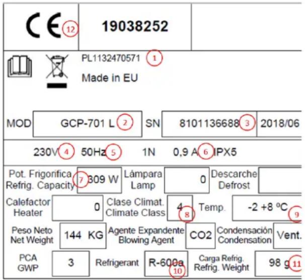 Scancool GUR700X - LE NON-RESPECT DE CES NORMES OU L'UTILISATION INAPPROPRIÉE DE L'APPAREIL LIBÉRE LE FABRICANT DE Toute GARANTIE OU RECLAMATION POSSIBLE. - 1