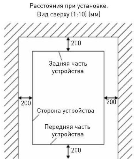 Arktic 271575 - Tpe6oBaHnK MecTy yCTaHOBKn - 1