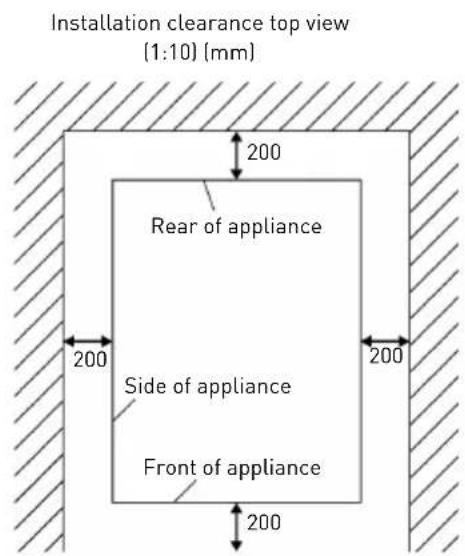 Arktic 271575 - Installation location requirement - 2