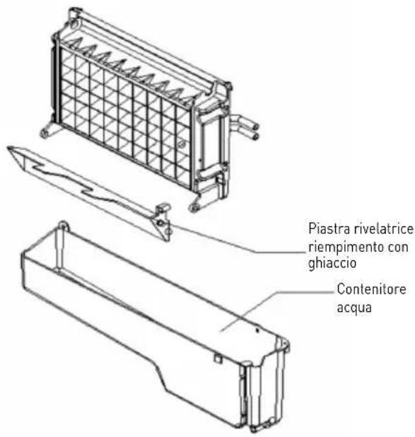 Arktic 271575 - Pulizia elementi che producono il ghiaccio - 2