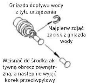Arktic 271575 - Podtaczenie wody do kostkarki do lodu - 2