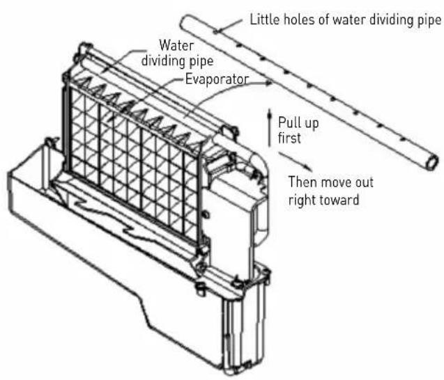 Arktic 271575 - Ice Making Parts Cleaning - 1