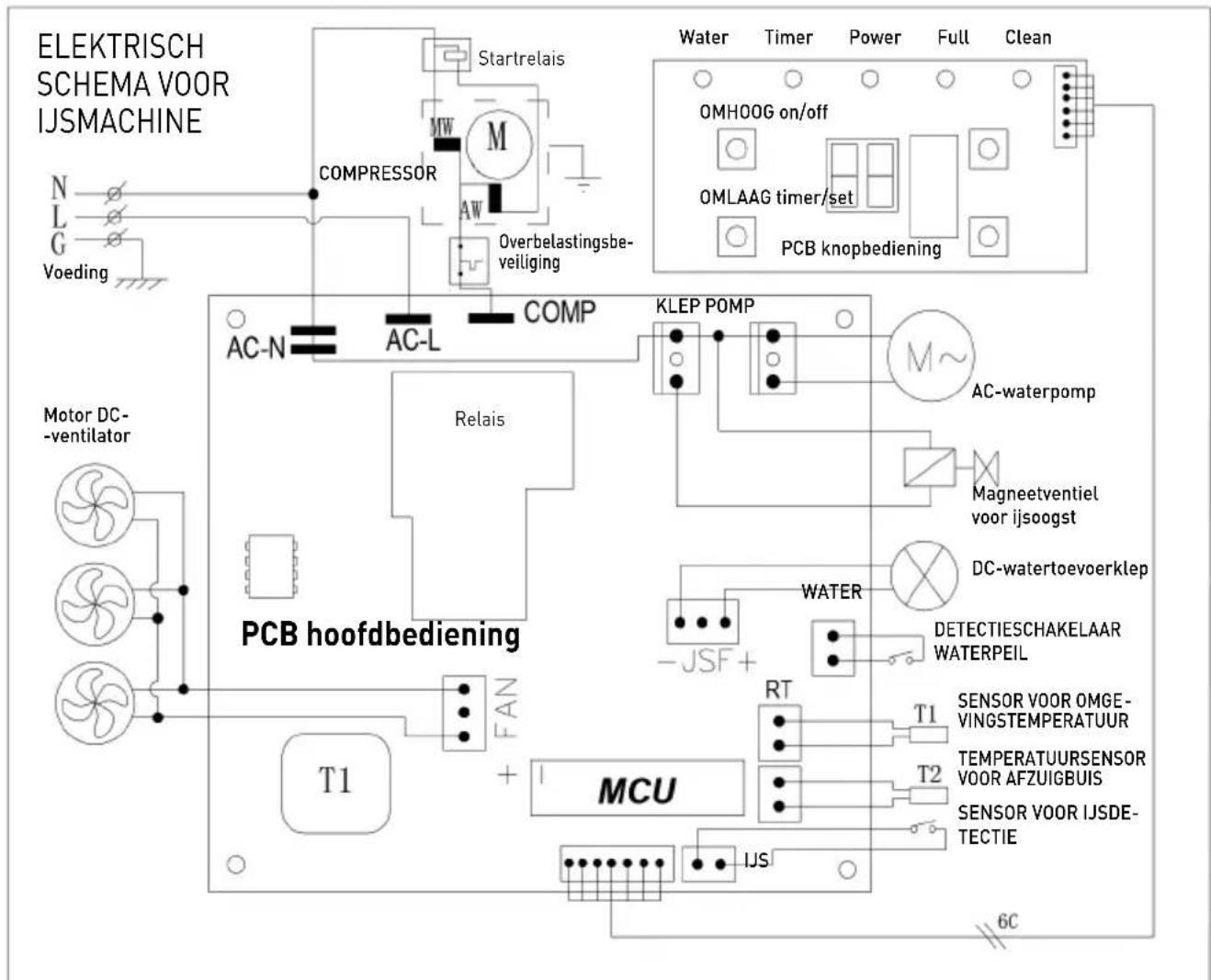 Arktic 271575 - Bedradingsschema - 1