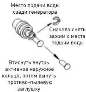 Arktic 271575 - PoiKJIoueHne BoDbI K NbDoTeHepaTOpy - 2