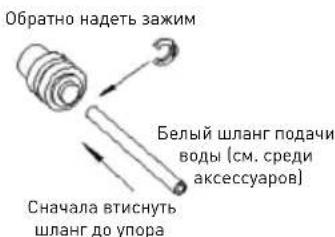 Arktic 271575 - PoiKJIoueHne BoDbI K NbDoTeHepaTOpy - 3