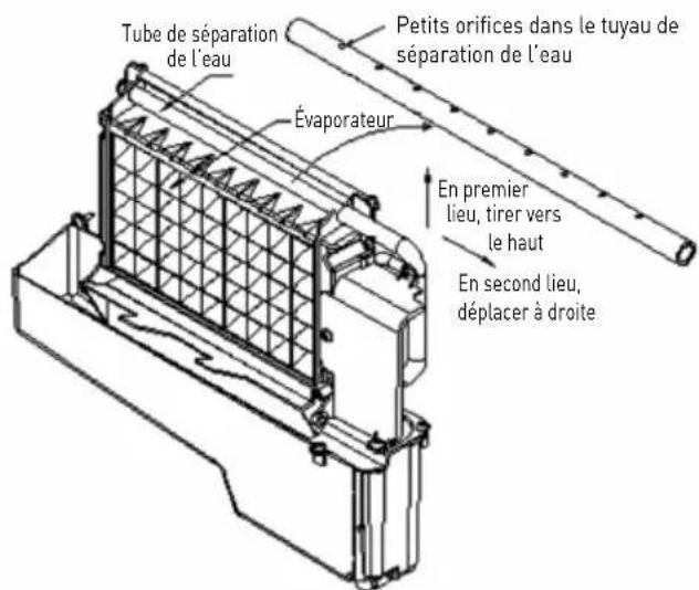 Arktic 271575 - Ice Making Parts Cleaning - 1