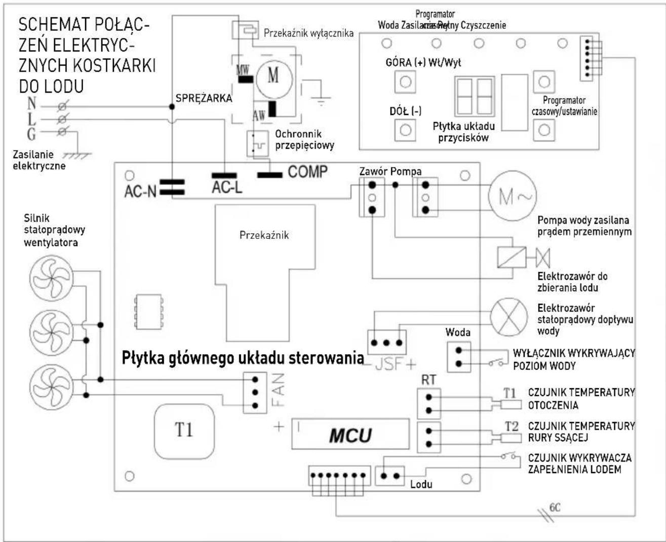 Arktic 271575 - Schemat potęczne wewnetrznych - 2