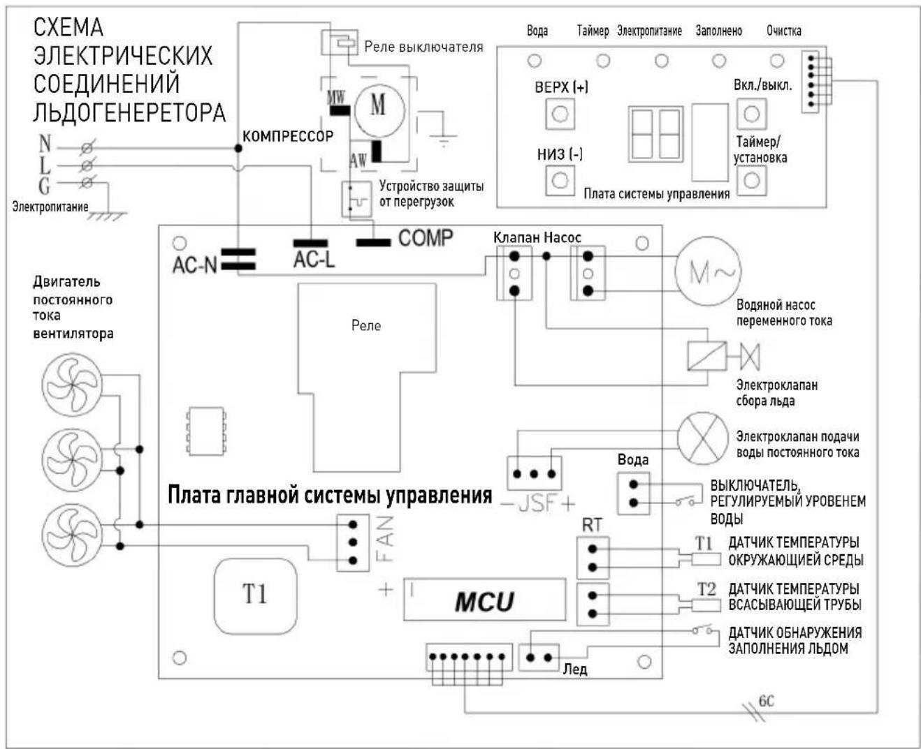 Arktic 271575 - YcTaHOBKa TaMepa - 1