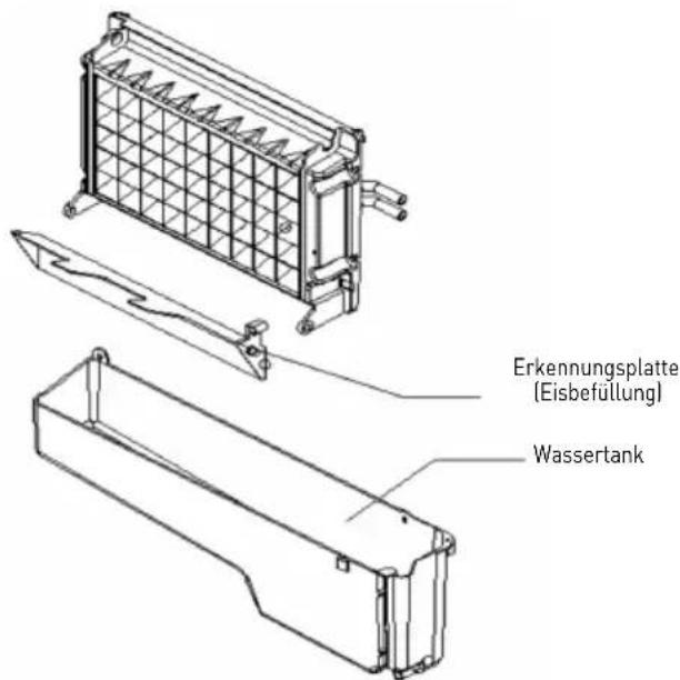 Arktic 271575 - Reinigen von Teilen, die das Eisprodukieren - 2
