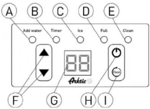 Arktic 271575 - Informatii generale - 5