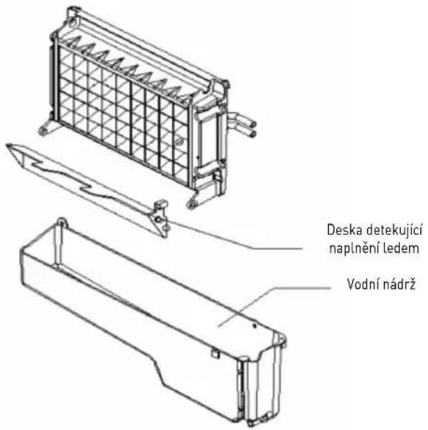 Arktic 271575 - Cisteni dilu vytvarejicich led - 2