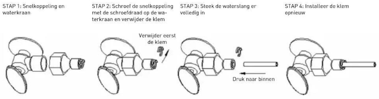 Arktic 271575 - Sluit de waterslang aan op de waterkraan van de waterleiding - 2