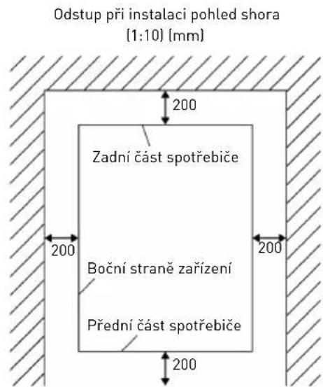 Arktic 271575 - Požadavky na mistro instalace - 1