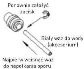 Arktic 271575 - Podtaczenie wody do kostkarki do lodu - 3