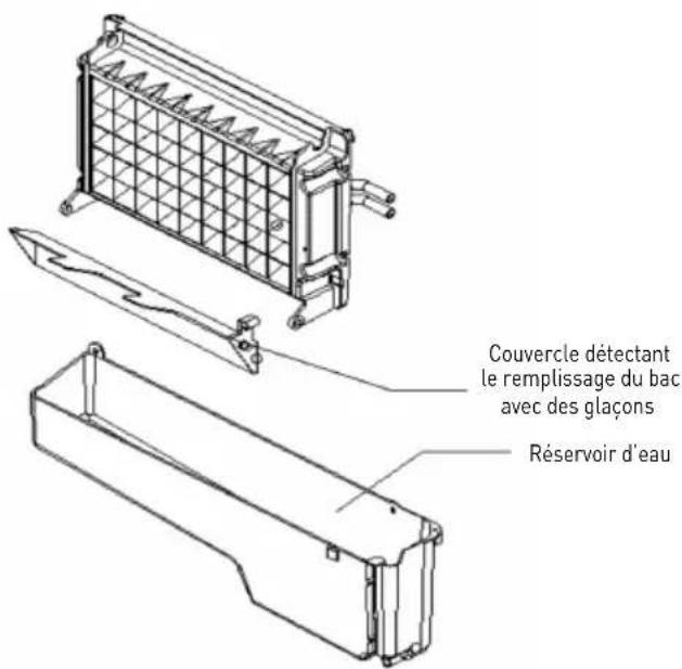 Arktic 271575 - Nettoyage de l'intérieur de la machine bac à glaçons - 1