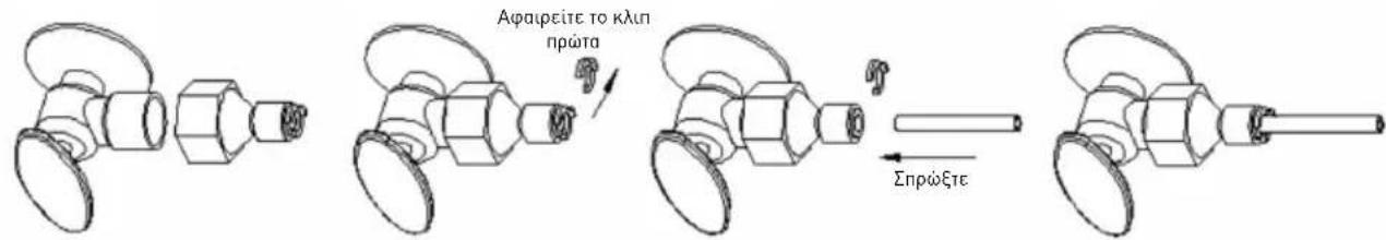 Arktic 271575 - UvdeTeTovawnva vepou Otn oToPoiyya vepou Tou kuplou ouatmuato napoxnc vepou - 1