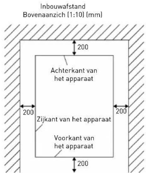Arktic 271575 - Uw Ijsmaker Uitpakken - 2