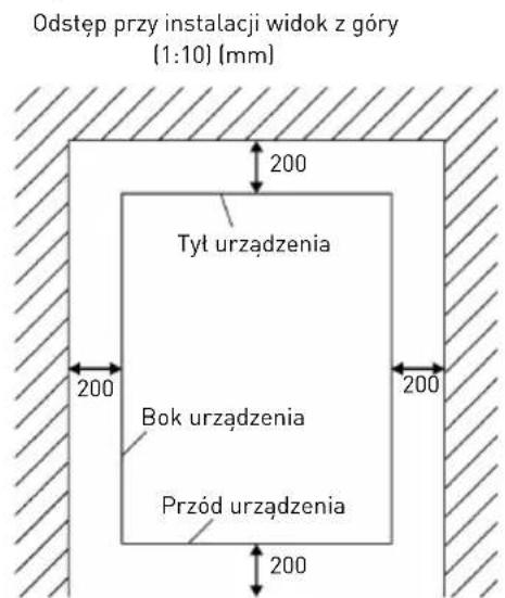 Arktic 271575 - Wymagania dotyczne.), instalacji - 1