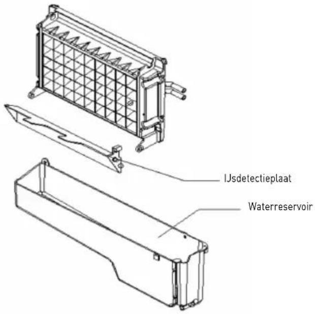 Arktic 271575 - Reinigen van de onderdelen die ijrs produceren - 2