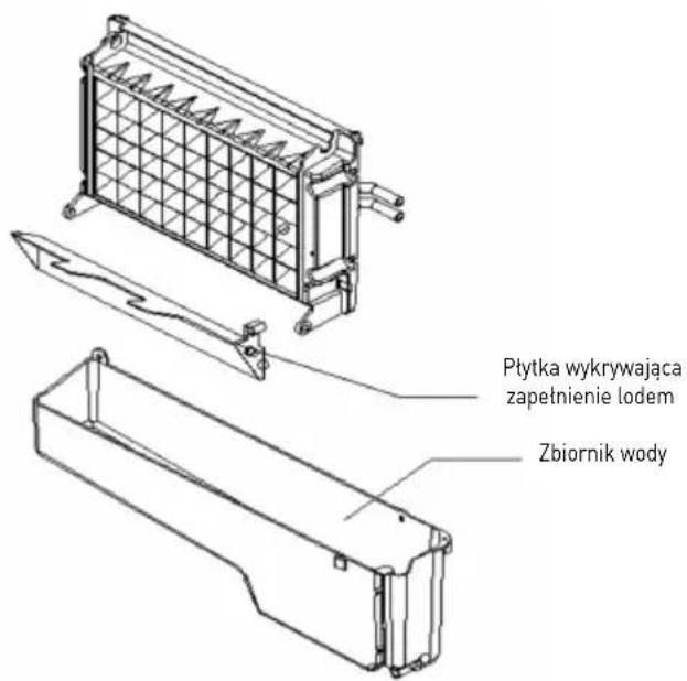 Arktic 271575 - Czyszczenie elementów produktujectych lód - 2