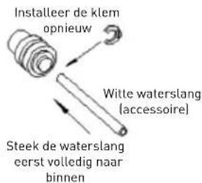 Arktic 271575 - Wateraansluiting voor uw ijsmaker - 3
