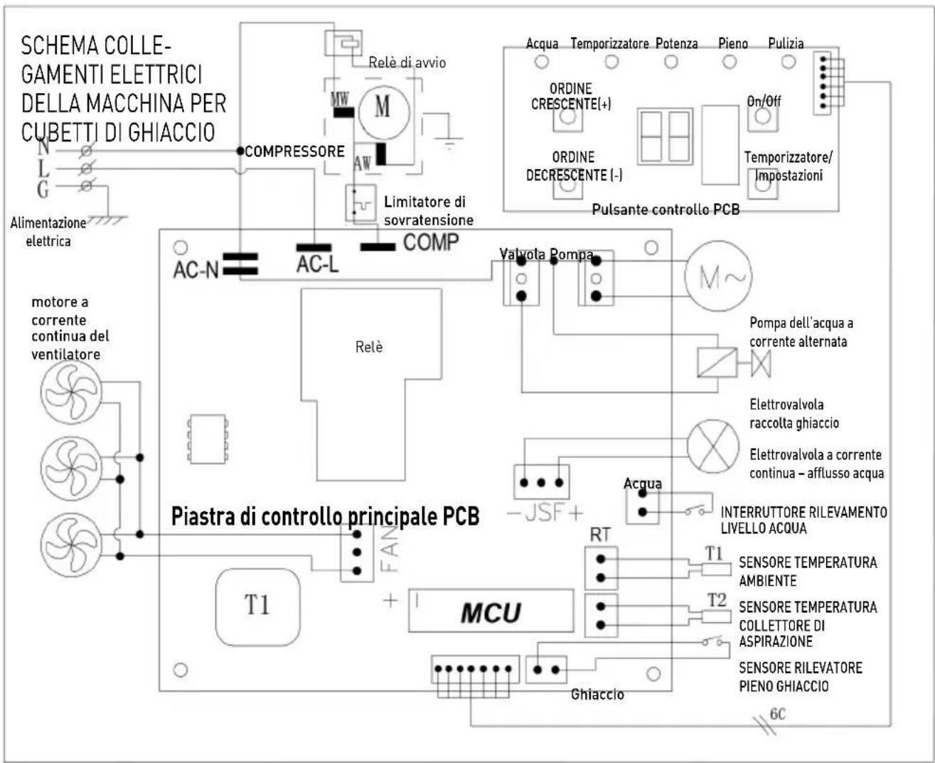 Arktic 271575 - Schema collegamenti interni - 1
