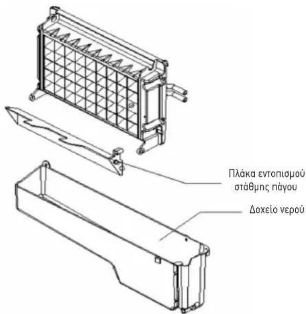 Arktic 271575 - Kaapiooc twv eapntmuatw npaywync nayou - 2