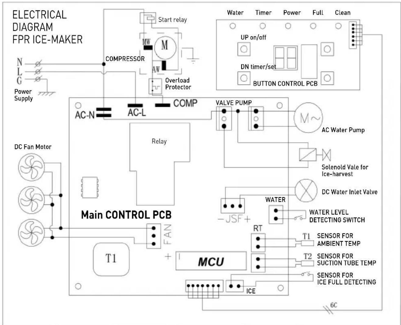 Arktic 271575 - Timer Setting - 1
