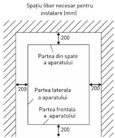 Arktic 271575 - Cerinte referitoare la locul de instalare - 1