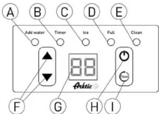 Arktic 271575 - Fevikec nInpoopoiC - 4