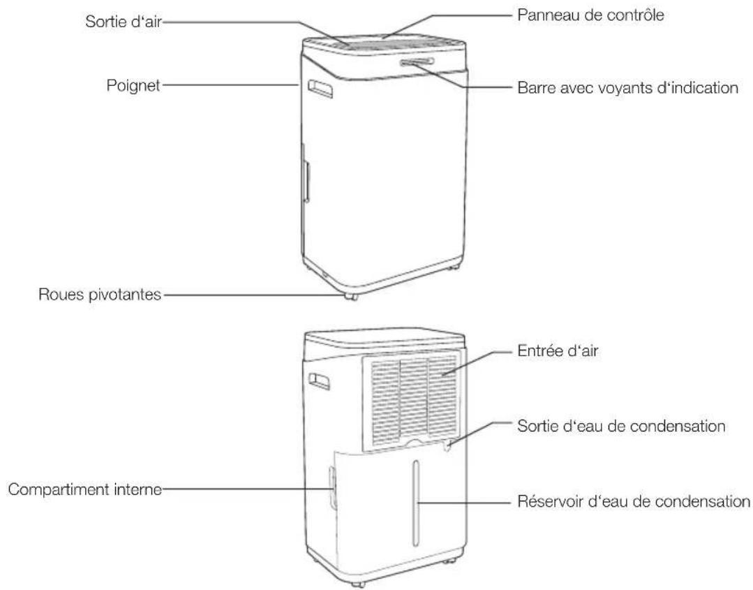 KORONA 82100 - MATÉRIEL FOURNI - 1