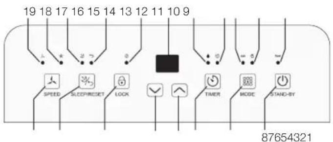 KORONA 82100 - SKLAD ZESTAWU - 2