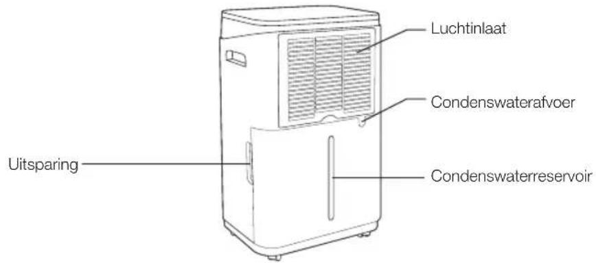 KORONA 82100 - LEVERINGSOMVANG - 2