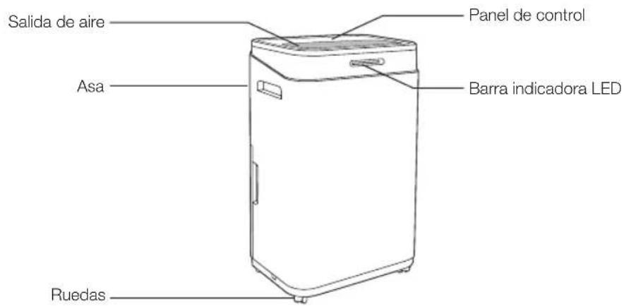 KORONA 82100 - CONTENIDO DEL PAQUETE - 1