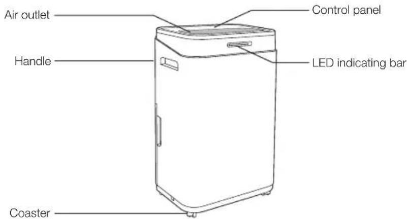 KORONA 82100 - SCOPE OF DELIVERY - 1