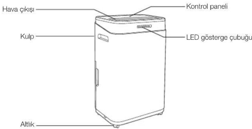 KORONA 82100 - URUN TANIMI - 1