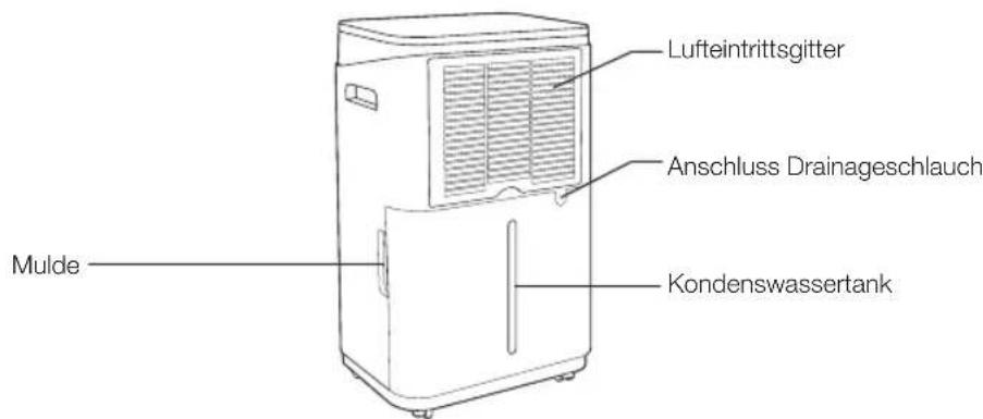 KORONA 82100 - LIEFERUMFANG - 2