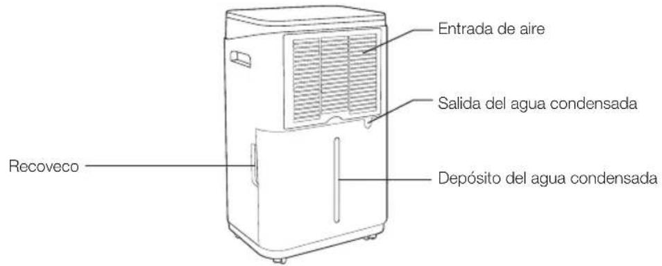 KORONA 82100 - CONTENIDO DEL PAQUETE - 2