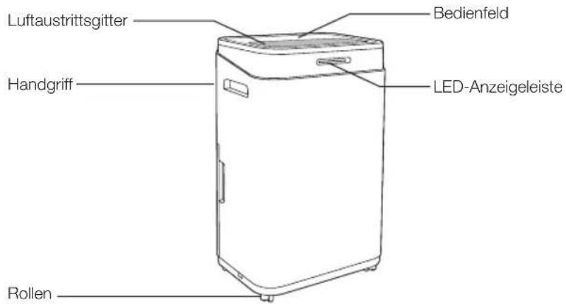 KORONA 82100 - LIEFERUMFANG - 1