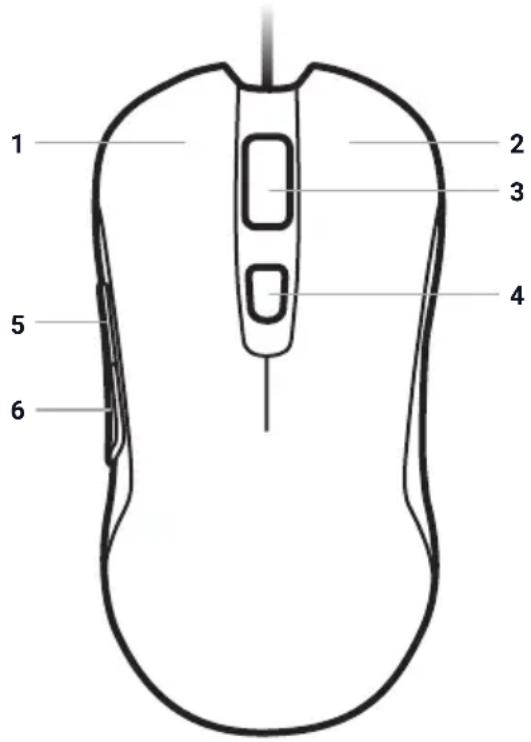Nacon GM110 - Comandi principali - 1